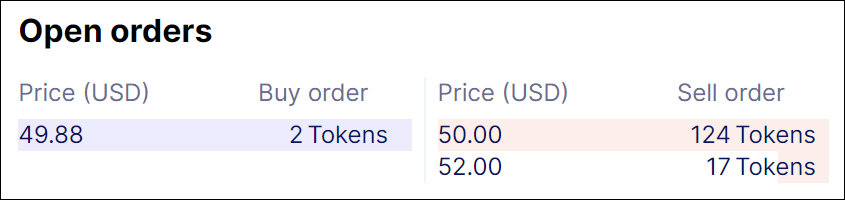 Orderbuch